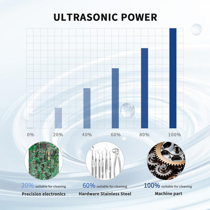 DK SONIC Professional Ultrasonic Cleaner 4L,120W Precision Ultrasonic Jewelry Cleaner with Smart Touch Control, Five Modes for Glasses,Chains,Watches,Coins (Include Basket)