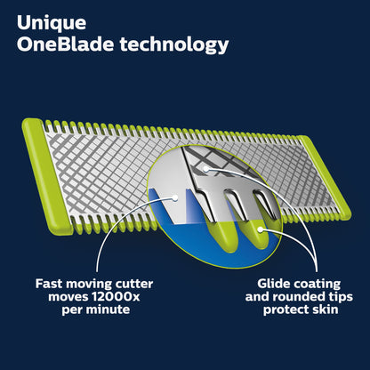 Philips Norelco OneBlade Pro 360 Face + Body, Electric Shaver, Beard Trimmer and Body Groomer, with 360 Blade Technology, 14-Length Precision Comb, Body Kit, Soft Pouch, Model QP6542/70