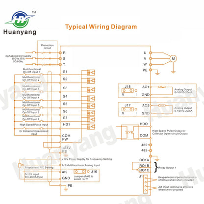 HY HUANYANG Variable Frequency Drive VFD Vector Single to 3 Phase Converter, for Motor Speed Control,220VAC Input/Output (GT Series 11KW-15HP Model)