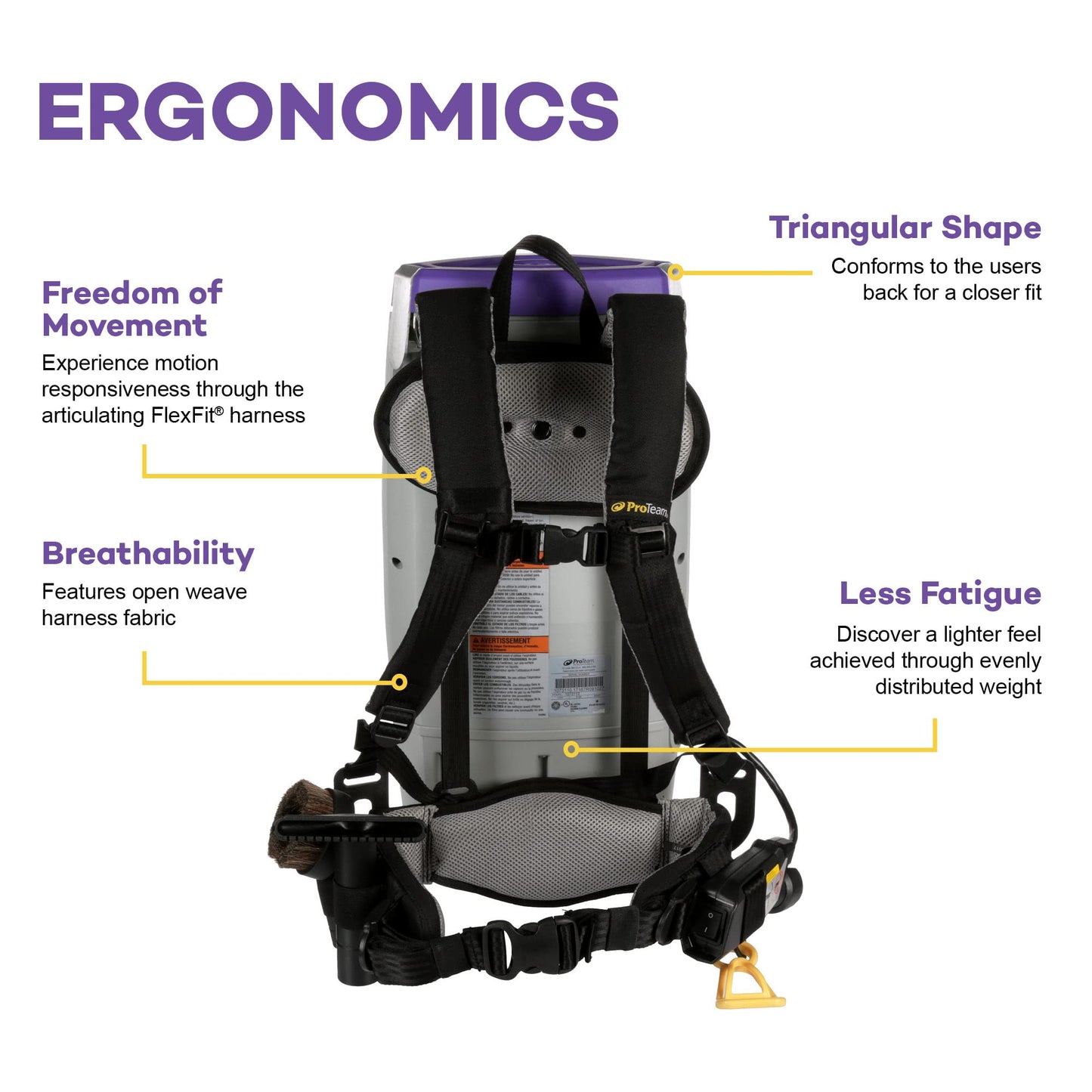 ProTeam Super Coach Pro 10 Backpack Vacuum Commercial with 2 Piece Wand Tool Kit, 10 Quart, Corded,107304