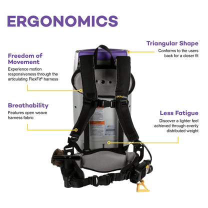 ProTeam Super Coach Pro 10 Backpack Vacuum Commercial with 2 Piece Wand Tool Kit, 10 Quart, Corded,107304