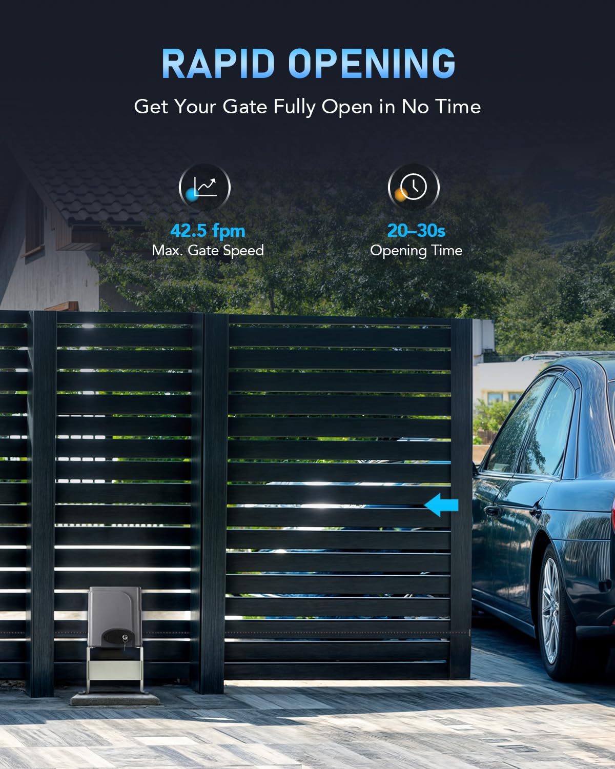 CO-Z Automatic Gate Opener with Wireless Gate Opener Keypad, 280W Sliding Door Opener Kit for 1400lb Doors, Smart Driveway Sliding Gate Opener with 20ft Driven Chain