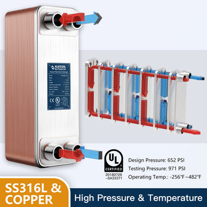 ALECOIL 4"x12"-40 Plates Heat Exchanger with 1" MPT Port Water to Water 316L Stainless Steel Brazed Plate Heat Exchanger for Water Heating, Floor Heating, Industrial and Commercial Refrigeration
