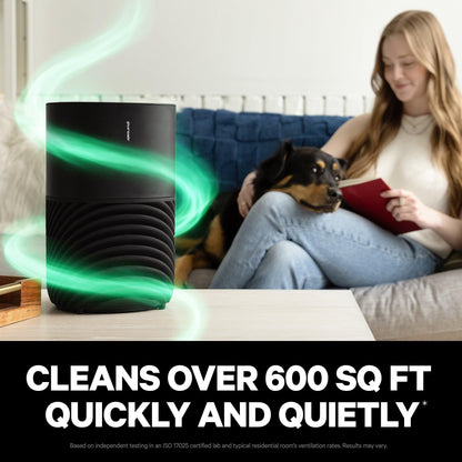 PuroAir 130x HEPA Air Purifiers for Home Pets - Covers Up To 600 Sq Ft - Filters Up To 99.9% of Pollutants, Smoke, Pollen, Dust - Quiet HEPA Air Filter - Air Purifiers for Bedroom (2 Pack)