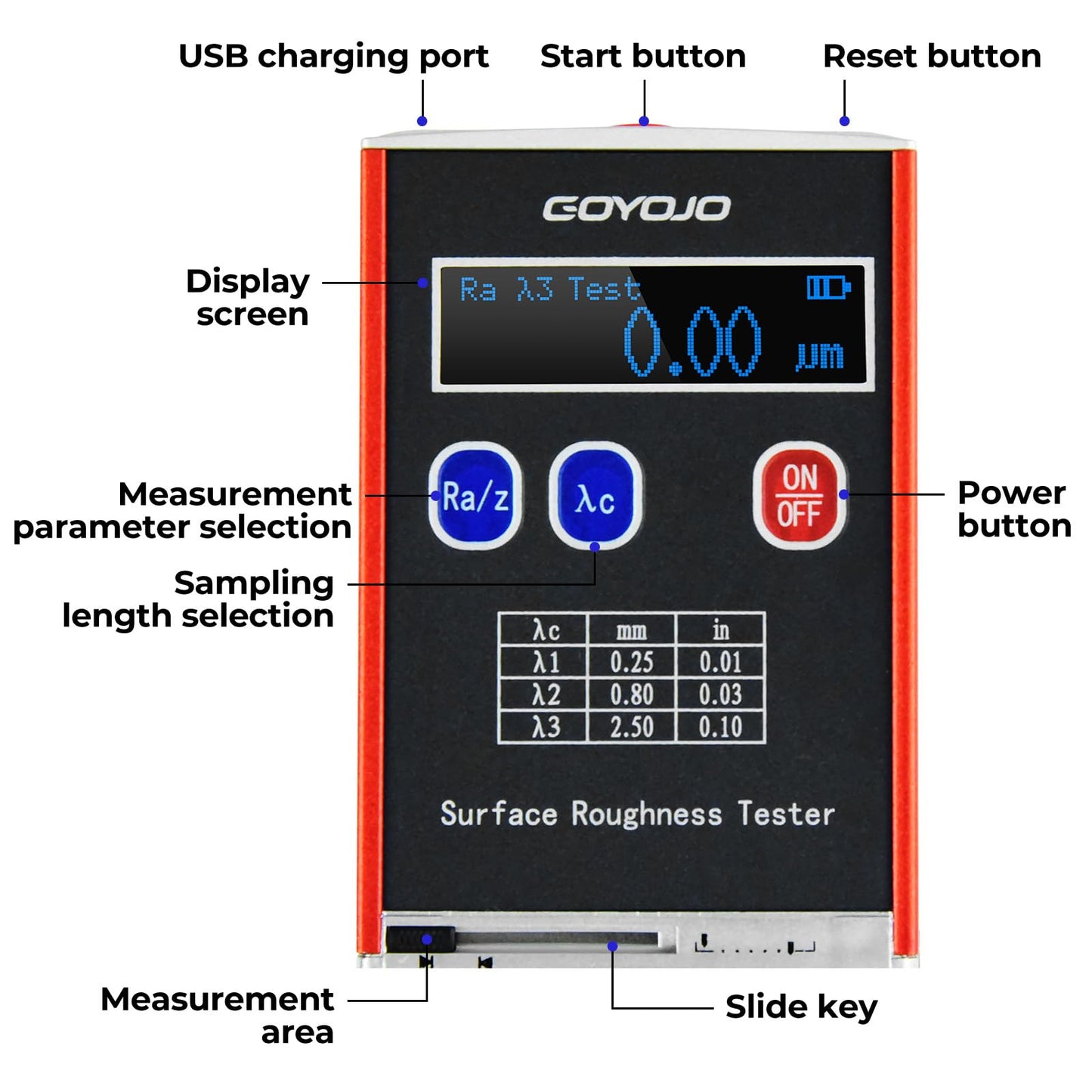 GOYOJO GSR720 Surface Roughness Tester High Accuracy 0.01μm Portable Roughness Gauge 4 Testing Parameters Ra/Rq 0.05~15.0μm Rz/Rt 0.1~50.0μm with Standard Calibration Block and Bracket