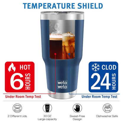 WETOWETO 30oz Tumbler with Lid, Stainless Steel Vacuum Insulated Water Coffee Tumbler, Double Wall Powder Coated Travel Mug Thermal Cup for Home Outdoor (Navy Blue, 1 Pack)