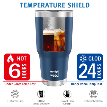 WETOWETO 30 oz Tumbler Stainless Steel Vacuum Insulated Coffee Cup Double Wall Vacuum Coffee Cup Thermal Cups for Hot and Cold drinks, Suitable for Beach, Travel (Navy Blue, 1 Pack)