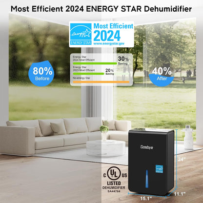 Gasbye 4500 Sq.Ft. 2026 Energy Star Dehumidifier for Basement & Large Rooms with Drain Hose, Max 115 Pints/Day | 45dB Quiet Compressor | 1.7 Gal Water Tank | Auto Shut-Off & Restart, Black