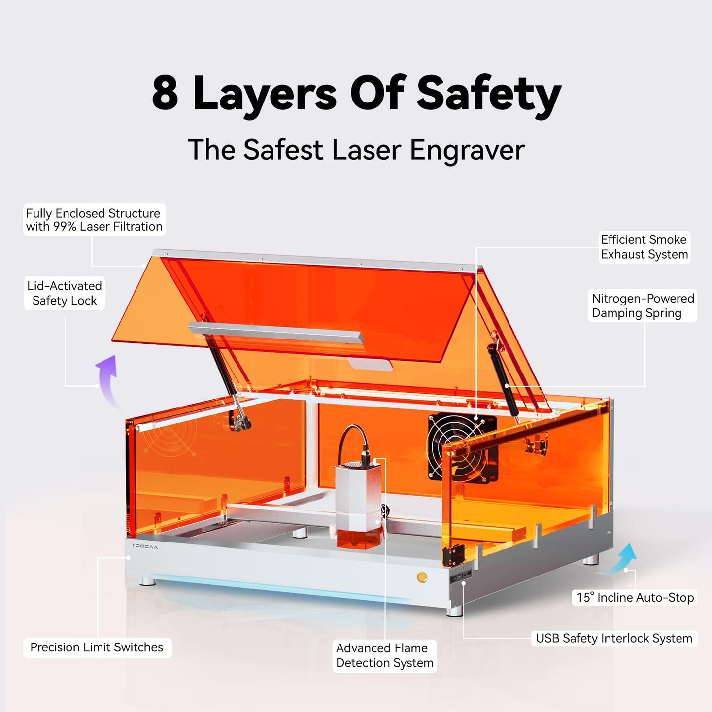TOOCAA Laser Engraver 20w with 5 in 1 Rotary Roller Set,Smart Camera,Air Assist,Honeycomb Panel, 22" x 22" Bed Size,Safe Laser Engraving Cutting Machine Expert for Metal Tumblers Wood Acrylic