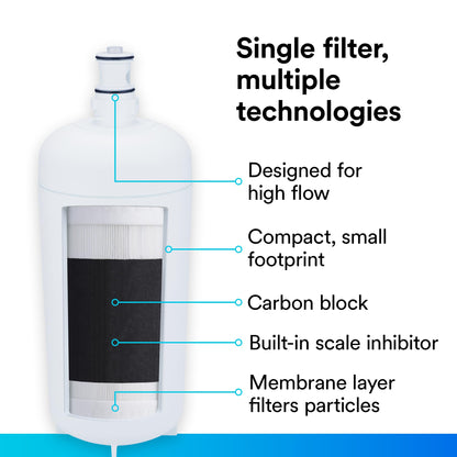3M ICE190-S Water Filtration System for Commercial Ice Maker Machines, Reduces Scale, Bacteria and Cysts