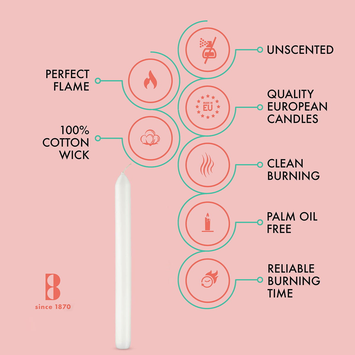 BOLSIUS White Candles 10 Pack - 9 Inch Straight Taper Candle Set - 8 Hour Candlesticks - Fits Most Standard Candle Holders - Premium European Quality - Household, Dinner, Wedding, & Party Candlesticks