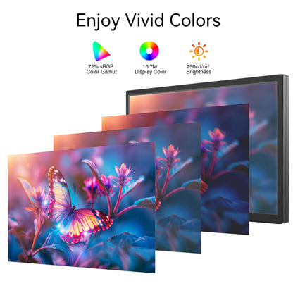 Thinlerain 21.5 inch Computer Monitor 1920x1080 PC Monitor with HDMI VGA AV BNC USB Ports, 60Hz, 5Ms, VESA, Display Build-in Speakers for Office Home