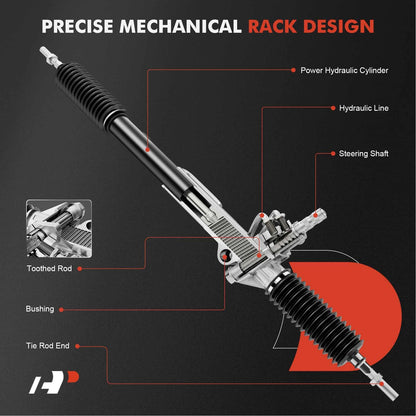 A-Premium - Hydraulic Power Steering Rack and Pinion Compatible with Mercedes-Benz GL320 2007-2009, GL350 2010-2012, GL450 2007-2012, GL550, ML320, ML350, ML450, ML500, ML550, ML63 AMG