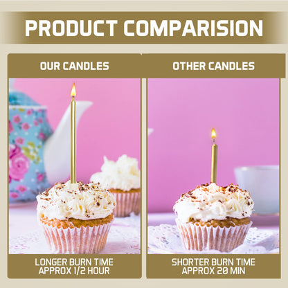 Bundaloo Gold Birthday Candles for Cake - Set of 48 with Plastic Holders - 5.5" Long, 0.20" Thickness
