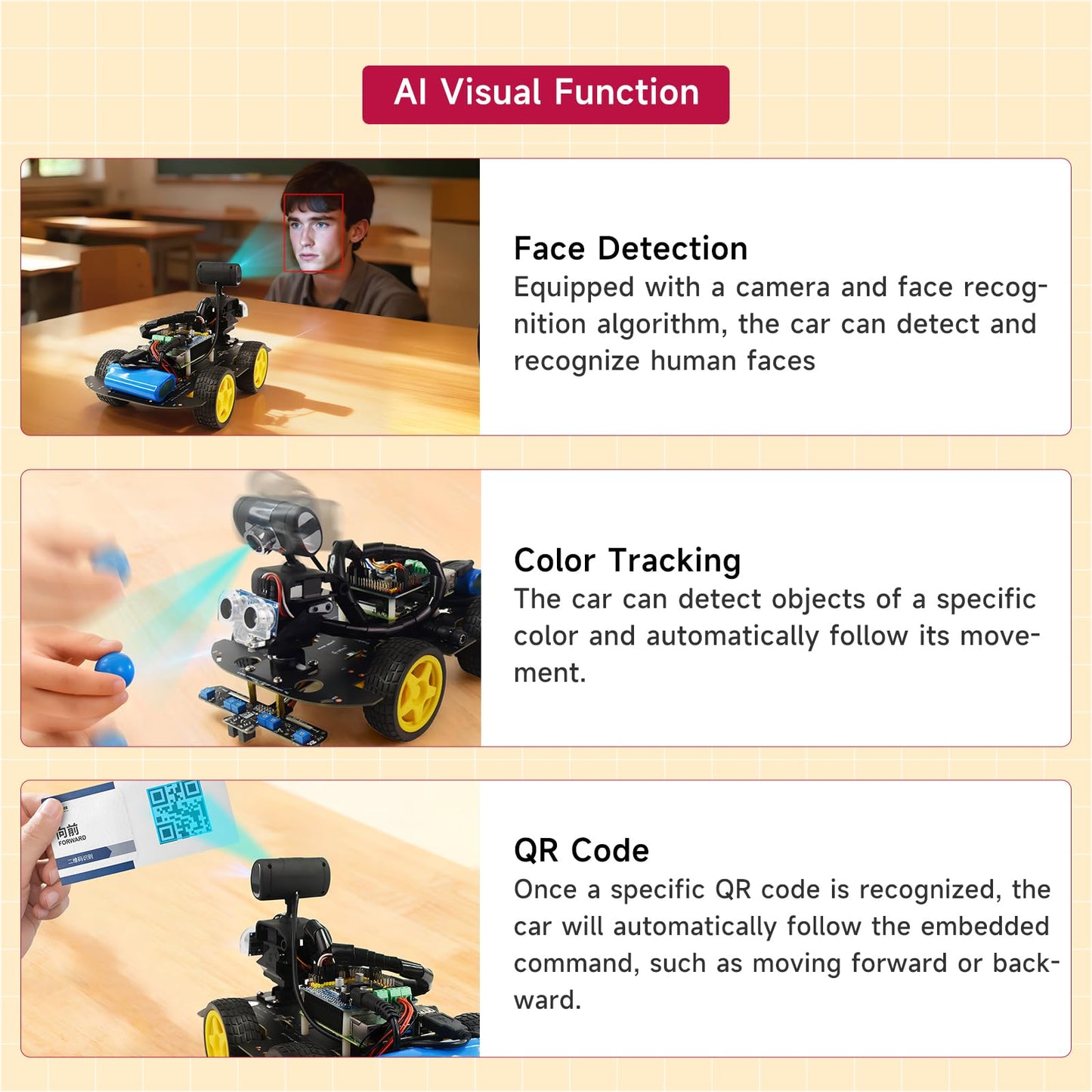 YonPhsy Smart Robot Car Kit with Raspberry Pi 4B/5, Open Source Python, AI Visual Recognition Line Tracking Obstacle Avoidance, Electronic DIY Kit Programming Robotic Gifts (with Raspberry Pi 5 4G)
