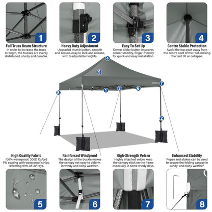 COBIZI 10x10 Pop Up Canopy Tent with 4 sidewalls Commercial Heavy Duty Canopy UPF 50+ All Weather Waterproof Outdoor Canopy Wedding Tents for Parties Gazebo with Roller Bag, Grey (Windproof Upgraded)