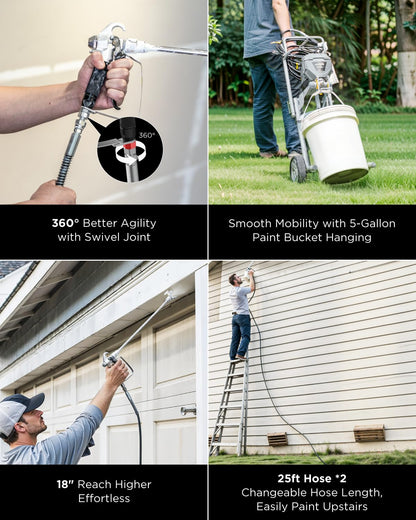InoKraft MaXpray M3 Cart Airless Paint Sprayer, Highly Efficient Thinning-Free Minimal Overspray for Up to 15 Gallon DIY Painting Projects Home Interior & House Exterior, with Sprayer Accessories