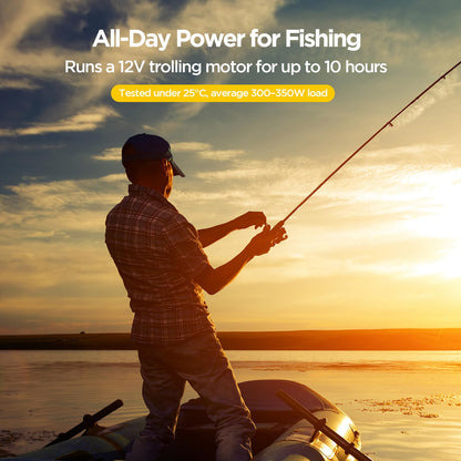 GOKWH 12V 320Ah LiFePO4 Lithium Battery with Smart APP, Bluetooth 5.0 Rechargeable 4096Wh Battery, 200A BMS Up to 8000 Deep Cycle for RVs, Trolling Motor, Solar System, HomeBackup and Off-Grid