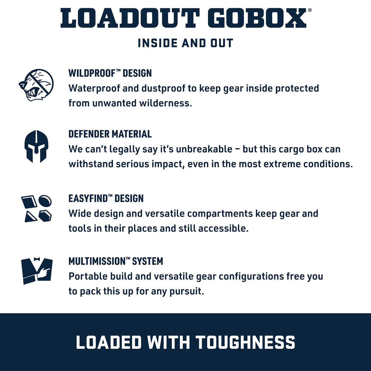 YETI LoadOut 15 GoBox Divided Waterproof Cargo Case, Dry Box, Camera Case, Fishing Tackle Box, Wetlands Brown