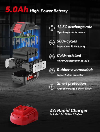 ROTAKE TB4 3/4" Impact Wrench Kit + 20B5 5.0Ah Battery Bundle: 1480 FT-LBS High Torque Gun with TWO 5.0Ah Batteries