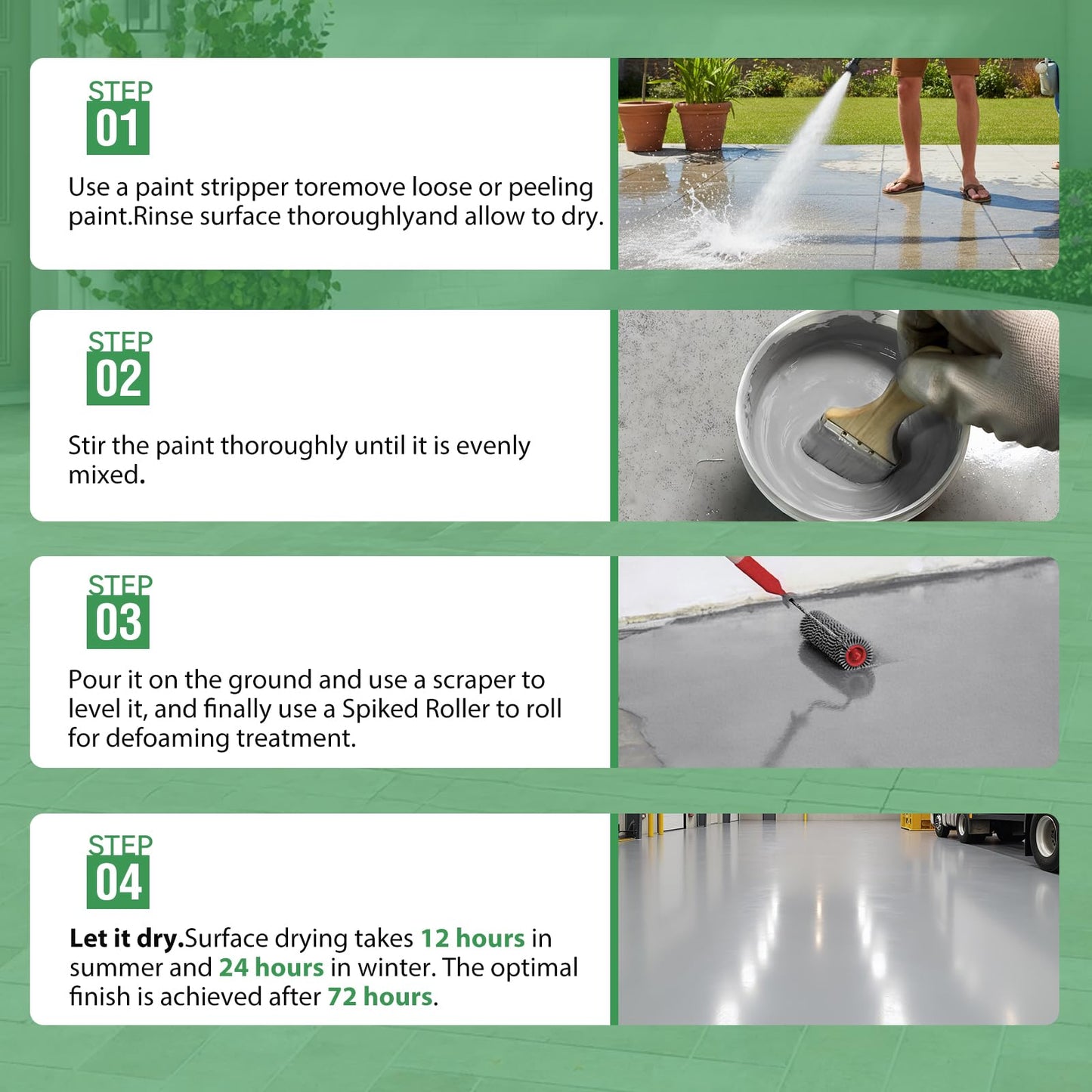 5 Gallon Professional Floor Paint Kit (Sea Gray,800-1000 sq.ft) - Acrylic Concrete Coating for Garages & Indoor and outdoor floors and walls | Single Component Formula | Ready-to-Use | Low VOC