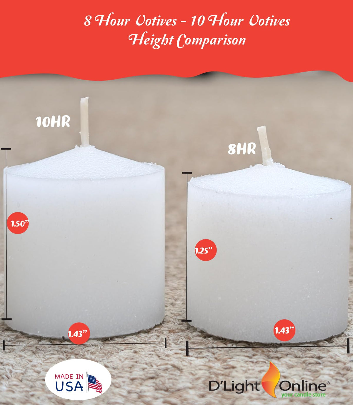 D'light Online Unscented Votive Candles - Small Candles for Synagogues, Churches, Baby Shower, Home Decoration, Restaurants and Weddings (White, 8 Hour - Set of 72)