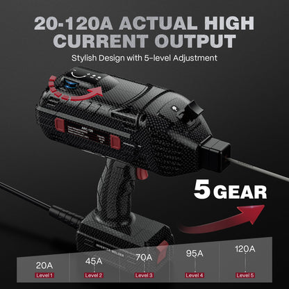 ARCCAPTAIN Stylish Handheld Welder, 110V Portable Welding Machine with IGBT Inverter, 120A Stick Welder with Auto Darkening Goggles and Upgraded Ground Clamp, Fits for 3/32"-1/8" Welding Rods