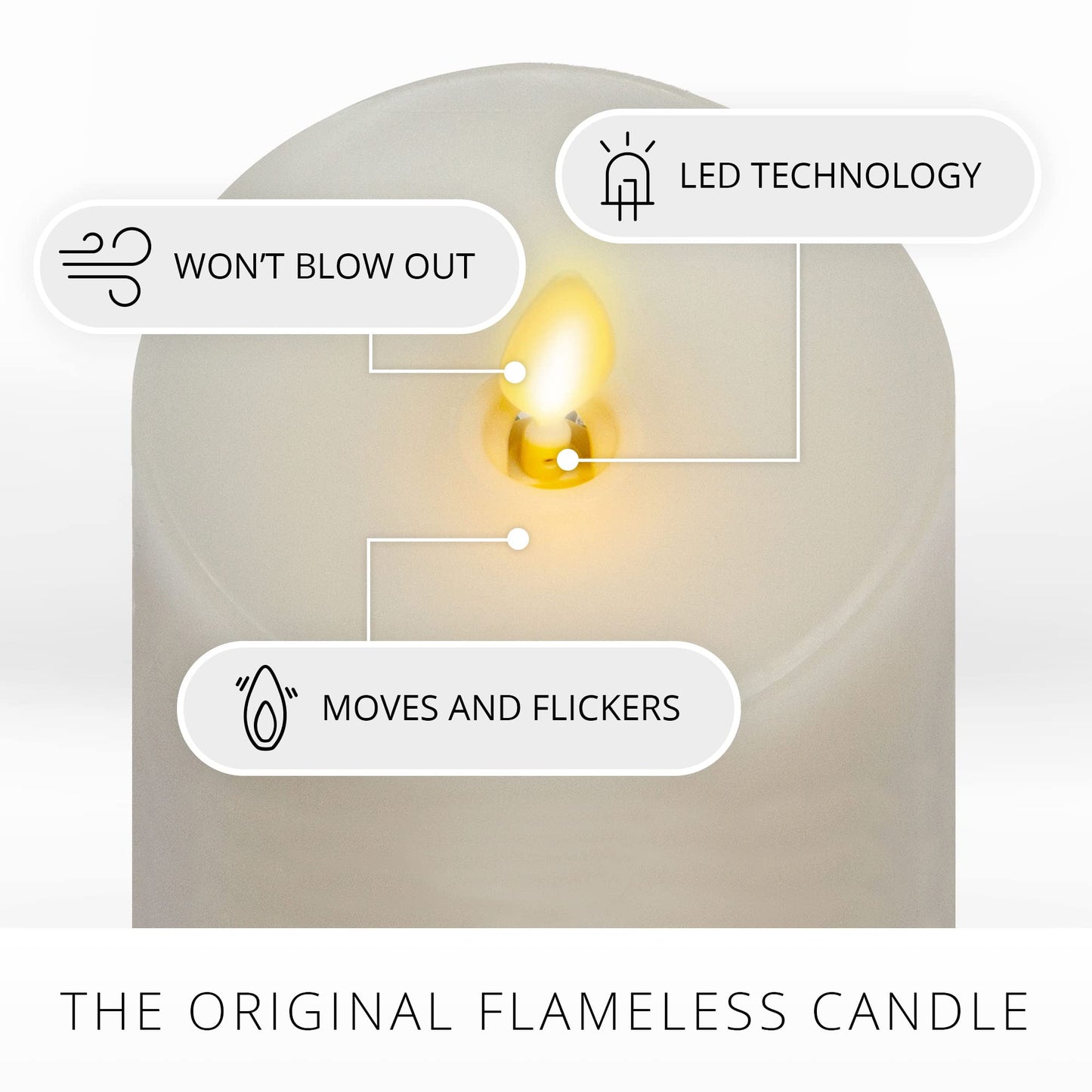 Luminara Realistic Flameless LED Candle White Set of 3, Battery Operated with Remote Control, Moving Flame Pillar Timer Funtion Melted Top Safe