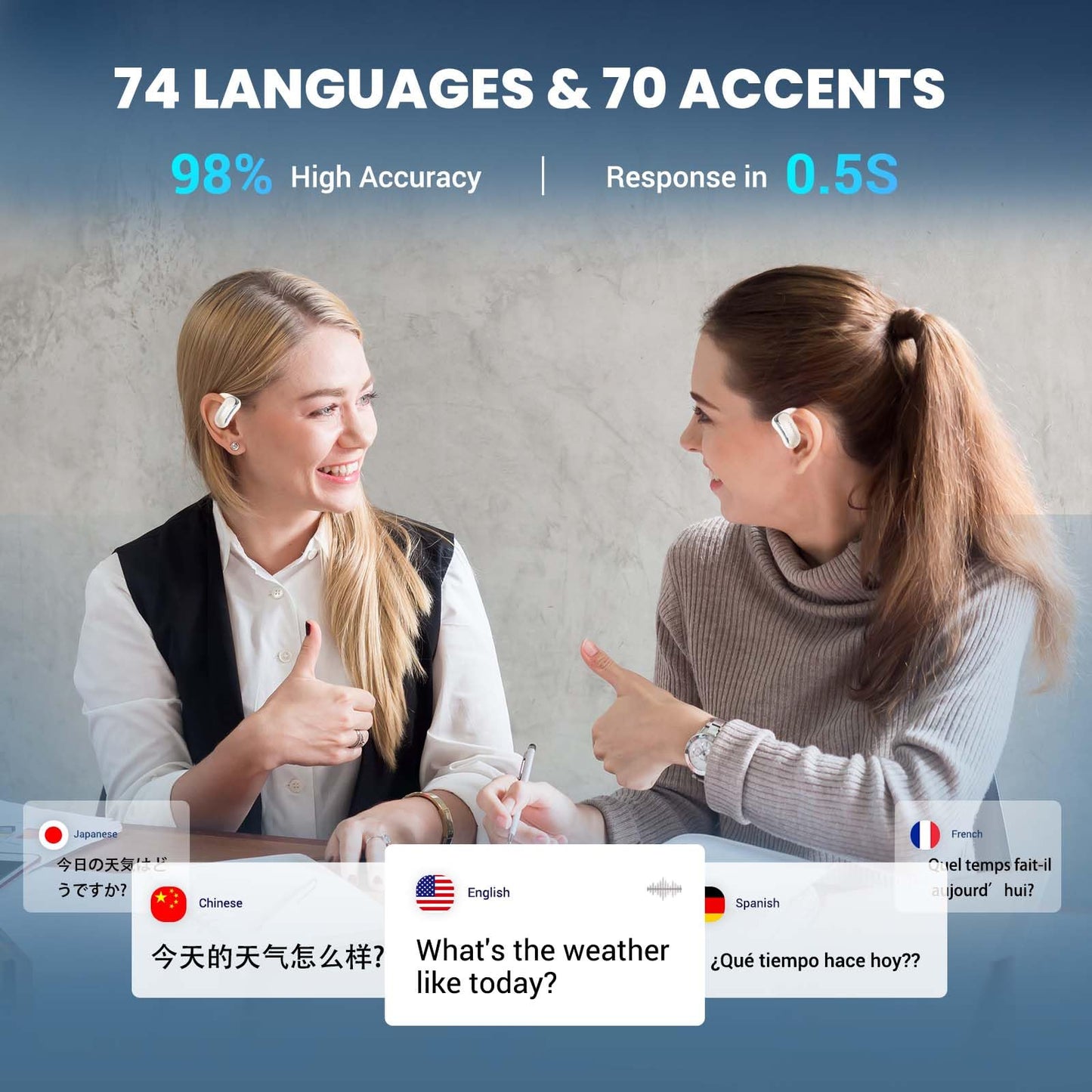 ANFIER AI Translator Earbuds Offline Translation Earbuds Real-Time Two-Way 144 Languages & Accents Bluetooth AI OWS Translating Earbuds for Travel Business Learning (AF56 Beige Online)