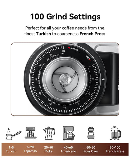 MOKKOM Professional 64mm Flat Burr Coffee Grinder with 100 Grind Settings, All-Metal Stainless Steel Body, Coffee Bean Grinder with Adjustable Electronic Timer, Anti-Static, LED Display