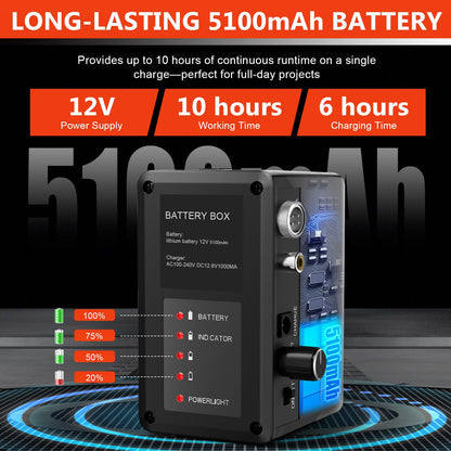 Sewer Camera with 512Hz Transmitter, Self-Leveling Drain Camera 100ft with Meter Counter, 9" HD Plumbing Camera Snake with 12 LED Lights, 5100mAh Battery, IP68 Waterproof, 32GB DVR for Pipe Inspection