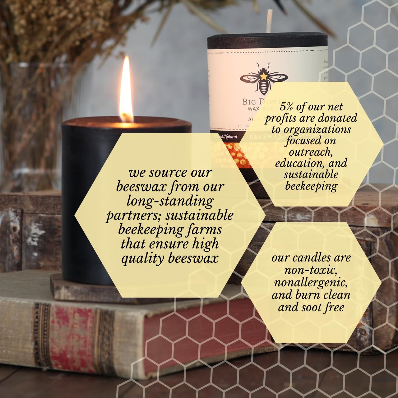 Big Dipper Wax Works Black Pillar Candle, 60-Hour Long Burn, Pure Beeswax Candle, 3" x 3.5”