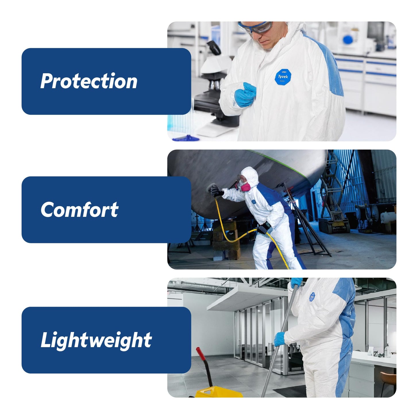 DuPont Tyvek 400D TD127S ProShield Protective Coverall with Zipper Front, Hood and Elastic Cuffs, White/Blue, 3X-Large (Pack of 25)