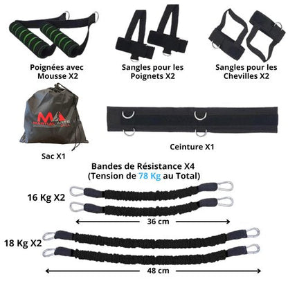 Boxing Bands, Boxing Resistance Bands, Full Body Resistance Band, MMA Training Equipment, Boxing Equipment, Punching Bands, 150 lbs Bands for Home Fitness Workout, Punching Resistance Bands (Black)