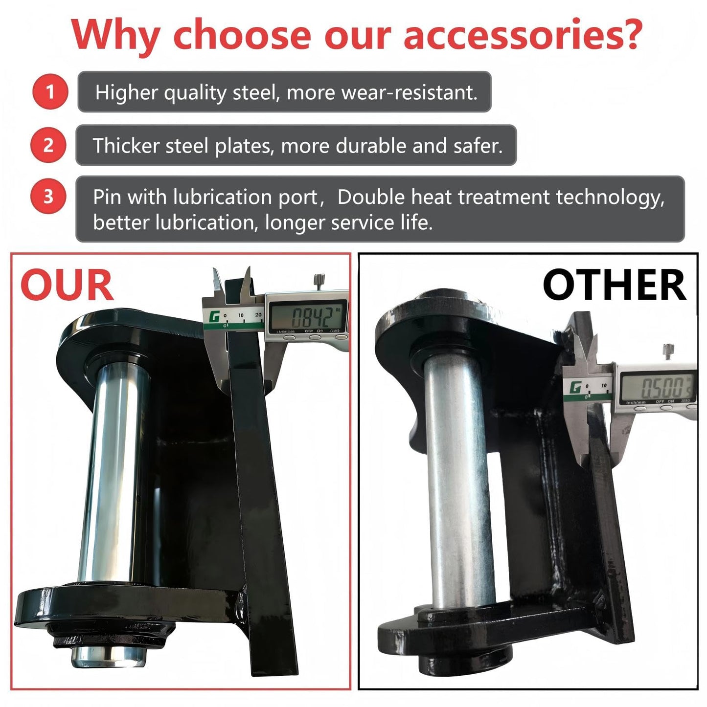 Bucket Attachment Ear Weld/Welded Base Plate on 50mm/1.97in 12“ C-C Compatible Cat 307 308 309 Mini Excavator，Mini Excavator Accessories Bucket Attachment.