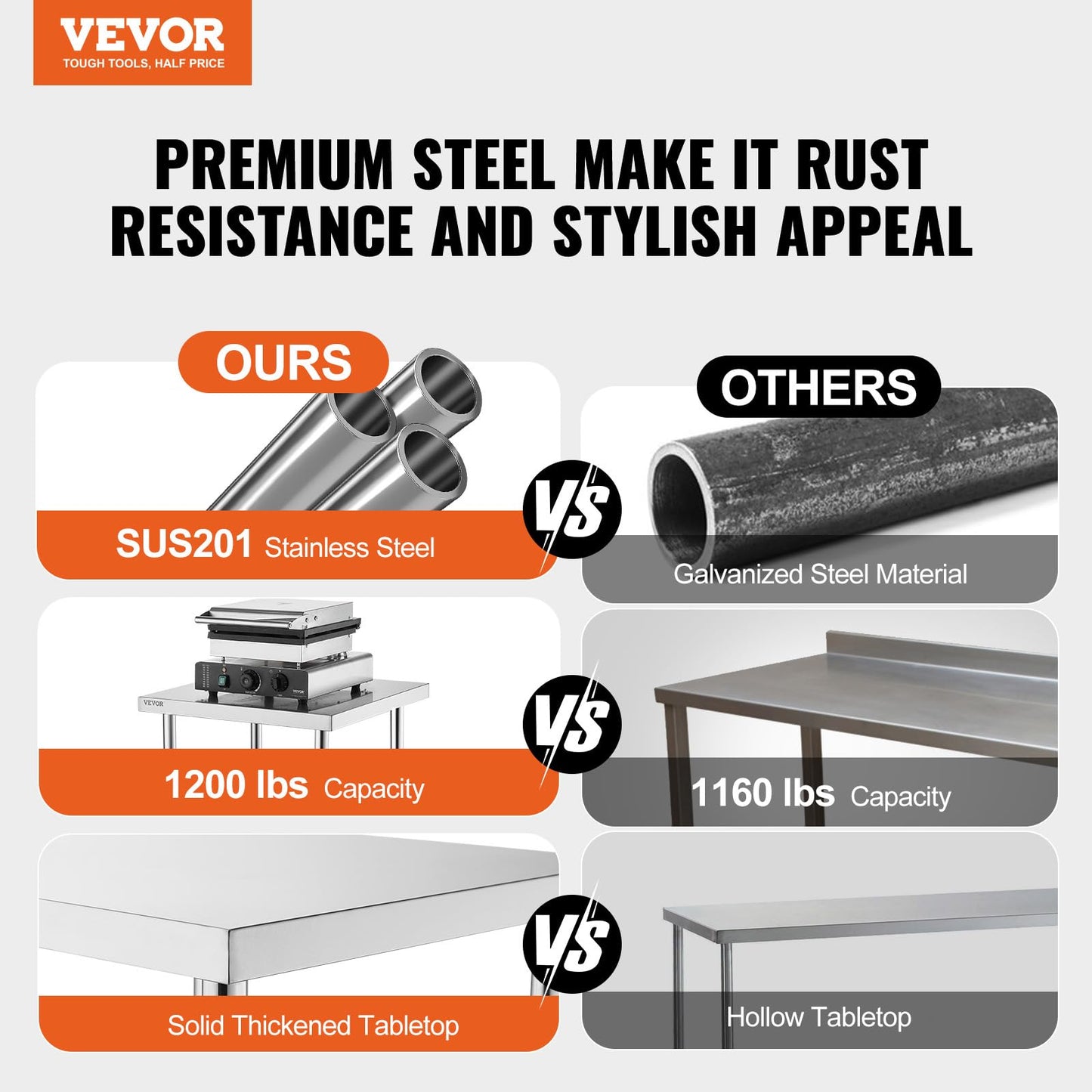 VEVOR Stainless Steel Food Prep Table, 18 x 48 x 34 Inch Commercial Kitchen Worktable, with 2 Adjustable Undershelf, Heavy Duty Prep Tables Metal Work Table for BBQ, Kitchen, Home, and Garage