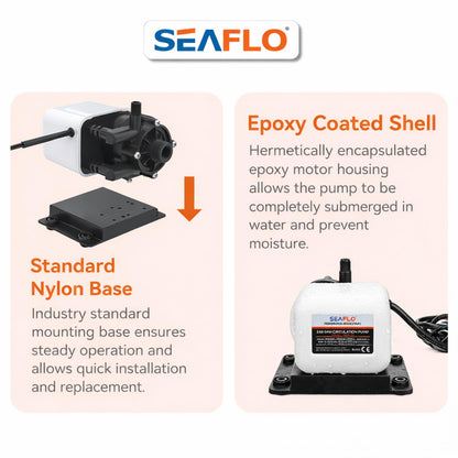 SEAFLO 250 GPH Marine AC Seawater Air Conditioning Pump - 115V AC 5 GPM Magnetic Drive Circulation for Systems up to 12000 BTU 13 ft Head Continuous Duty HVAC 4-Year Warranty