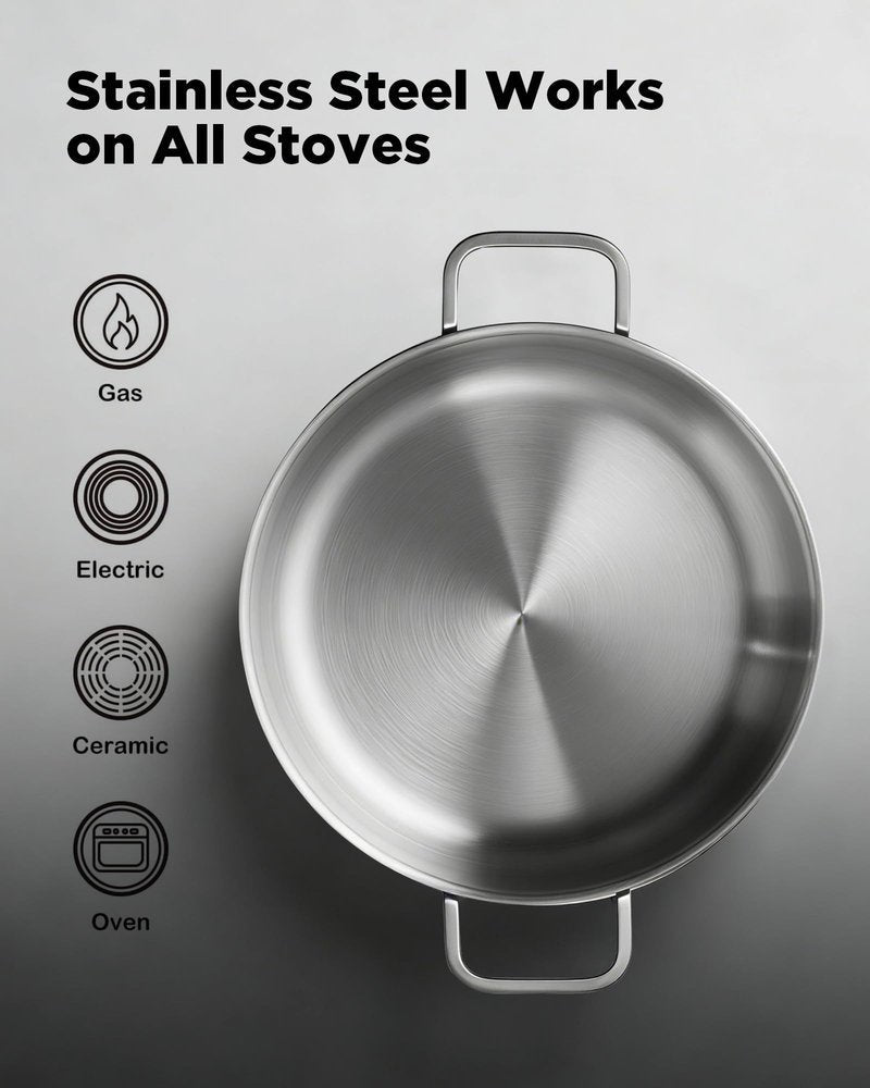 Saute Pan with Lid, 12 Inch 7QT Tri-Ply Stainless Steel Braiser Pan, Deep Frying Pan & Chef Skillet, Induction Compatible Cookware, Dishwasher & Oven Safe, Works on Gas and Ceramic Cooktops