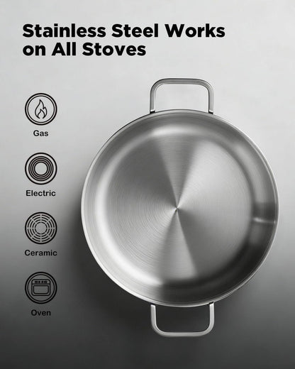 Saute Pan with Lid, 12 Inch 7QT Tri-Ply Stainless Steel Braiser Pan, Deep Frying Pan & Chef Skillet, Induction Compatible Cookware, Dishwasher & Oven Safe, Works on Gas and Ceramic Cooktops