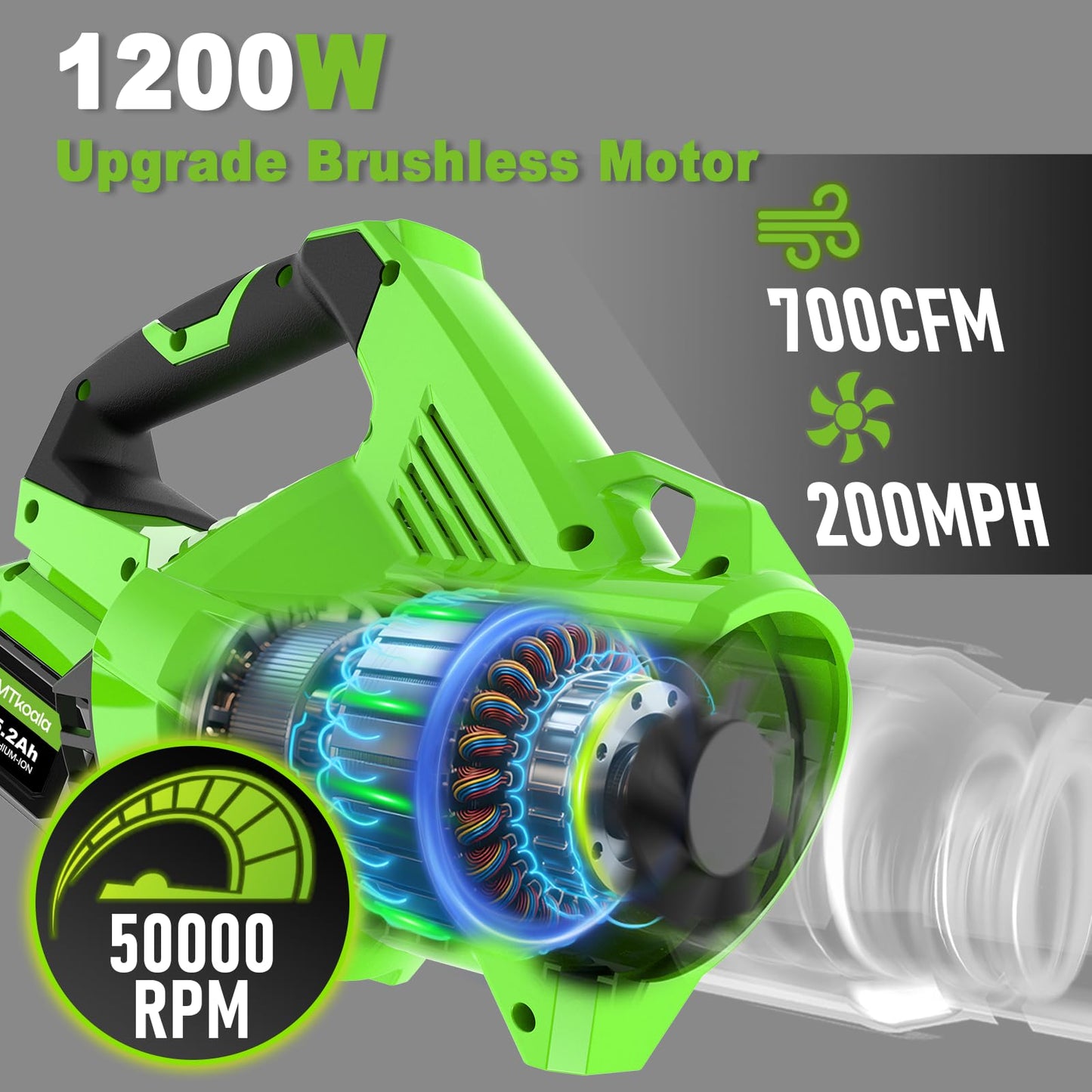 Leaf Blower Cordless, New Upgraded 1200W Brushless Motor Leaf Blower, 700CFM 200MPH with 3 Speed Modes, 160Mins Max Runtime, Handheld Electric Blower for Lawn Care, Yard, Dust & Snow (Green)