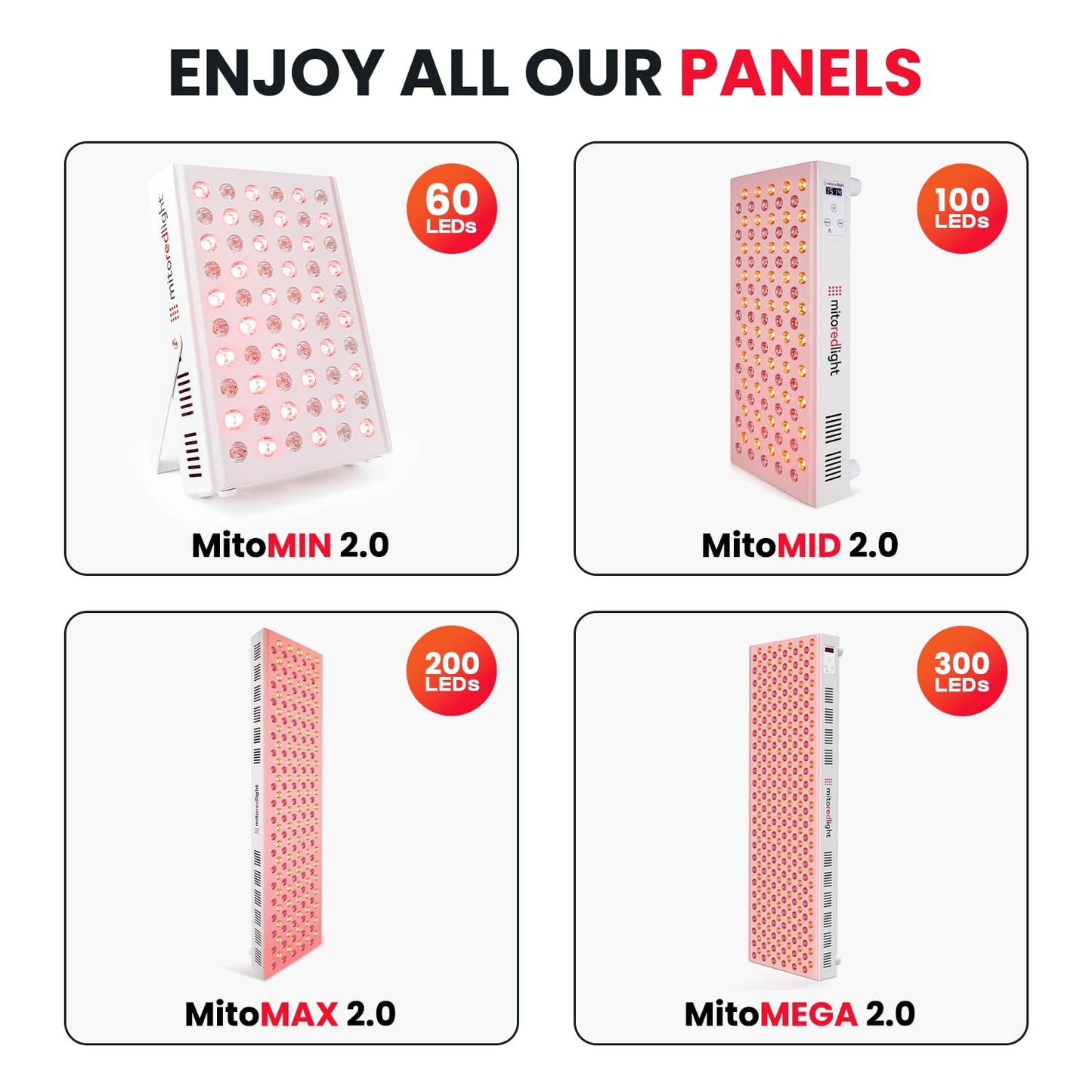 Mito Red Light – MitoMAX 2.0 Red Light Panel – Red Light Therapy for Face and Neck – Red Light & Near Infrared Red Light Therapy – At-Home Red Light Therapy for Body