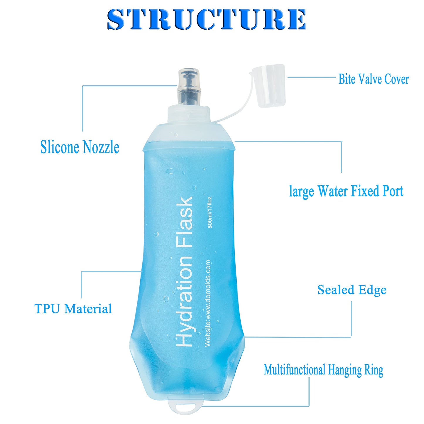 AXEN 500ML Soft Flask, TPU Foldable Running Hydration Flask, Soft Collapsible Water Bottle for Hydration Pack Cycling Marathon Running Hiking