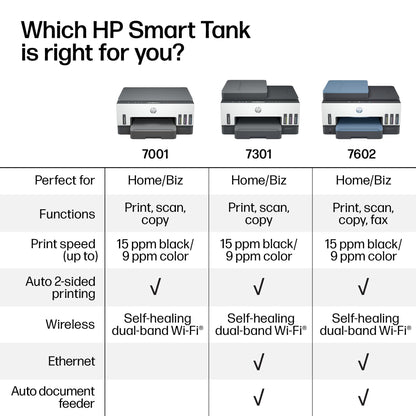 HP Smart Tank 7301 Wireless All-in-One Ink Tank Printer, Scanner, Copier with 2 Years of Ink Included, Best-for-Home Office, Cartridge-Free Refillable, AI-Enabled (28B70A)