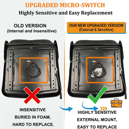 SEATIN Universal Forklift Seat,Tractor Seat with Micro Switch,Armrest and Safety Belt,for Tractor,Mower,Skid Loader,Telehandler,Backhoe,Excavator Dozer