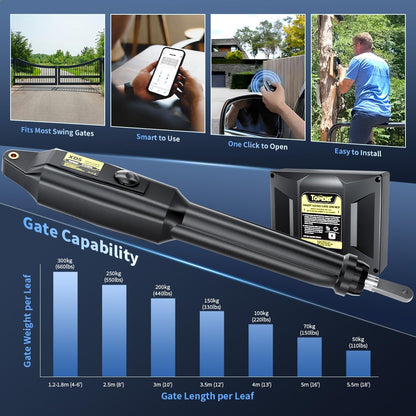 TOPENS XD552 Smart Gate Opener for Medium Duty Dual Swing Gates Up to 18ft per Arm, Automatic Gate Opener with App Control AC Powered Remote Control Kit Solar Compatible