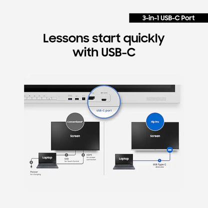 Samsung Pro 85” 4K WMB Interactive Display, SmartView+, Built-in Speakers, Wi-Fi and Bluetooth Embedded, Durable Screen, Universal Pairing, LH85WMBWLGCXZA