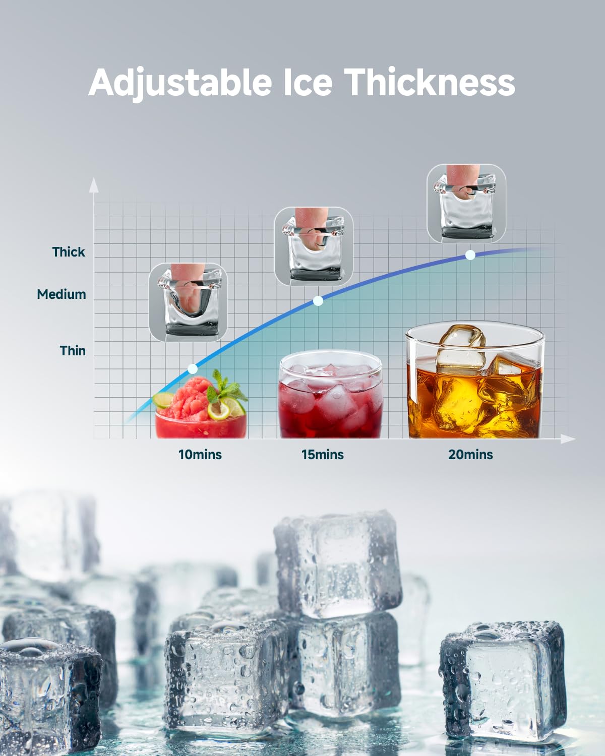 EUHOMY Commercial Ice Maker Machine,80lbs/24H,36 Ice Cubes in 8-12 Mins,Under Counter Ice Maker with Water Filter,12lbs Storage Capacity,Freestanding Ice Machine for Home/Bar/Cafe/Restaurant