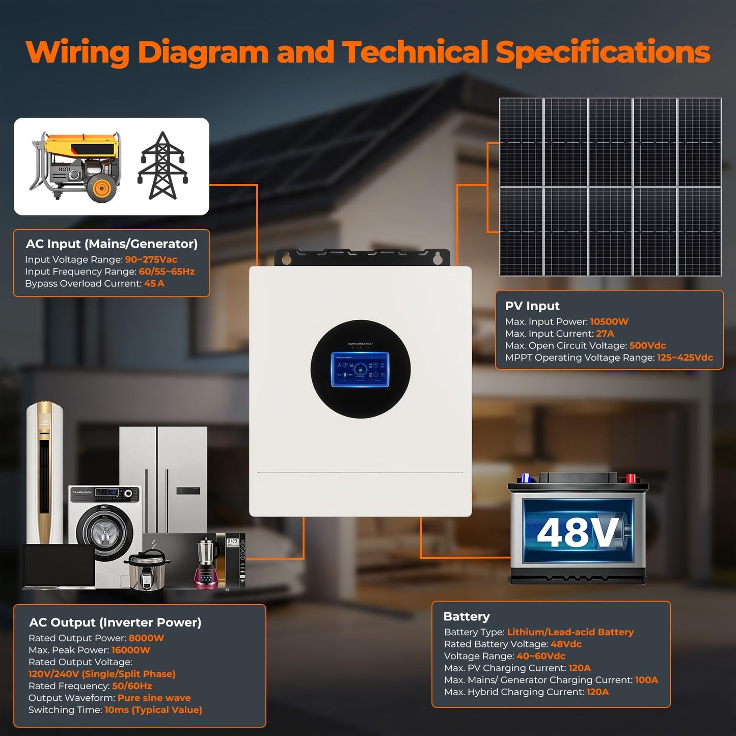 AuraSolar 8000W Hybrid Solar Inverter 48V DC to 120V/240V AC Split Phase, Pure Sine Wave Inverter Built-in MPPT 120A Charge Controller, Power Converter for Home Backup Off Grid Solar System