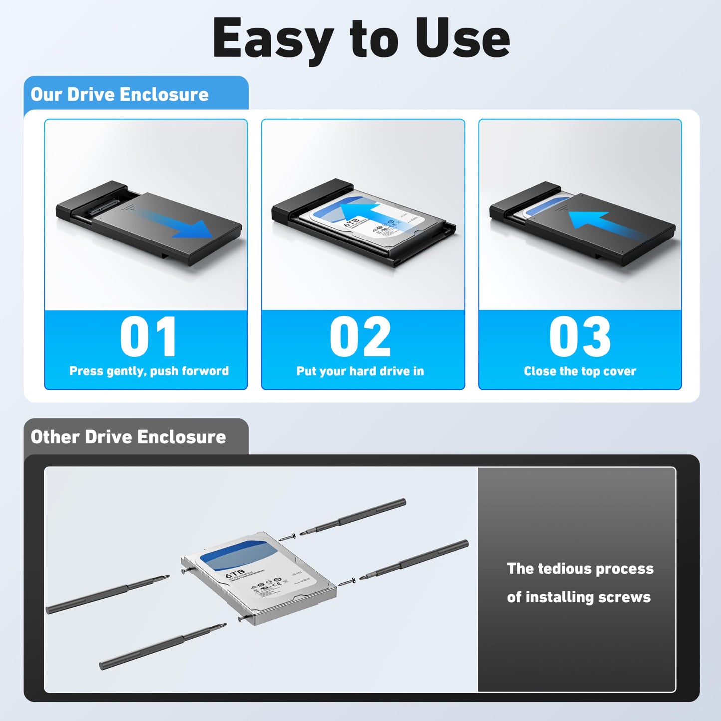 BENFEI 2.5 Inch SATA to USB Tool Free External Hard Drive Enclosure (6Gbps, Optimized for SSD, Support UASP SATA III)