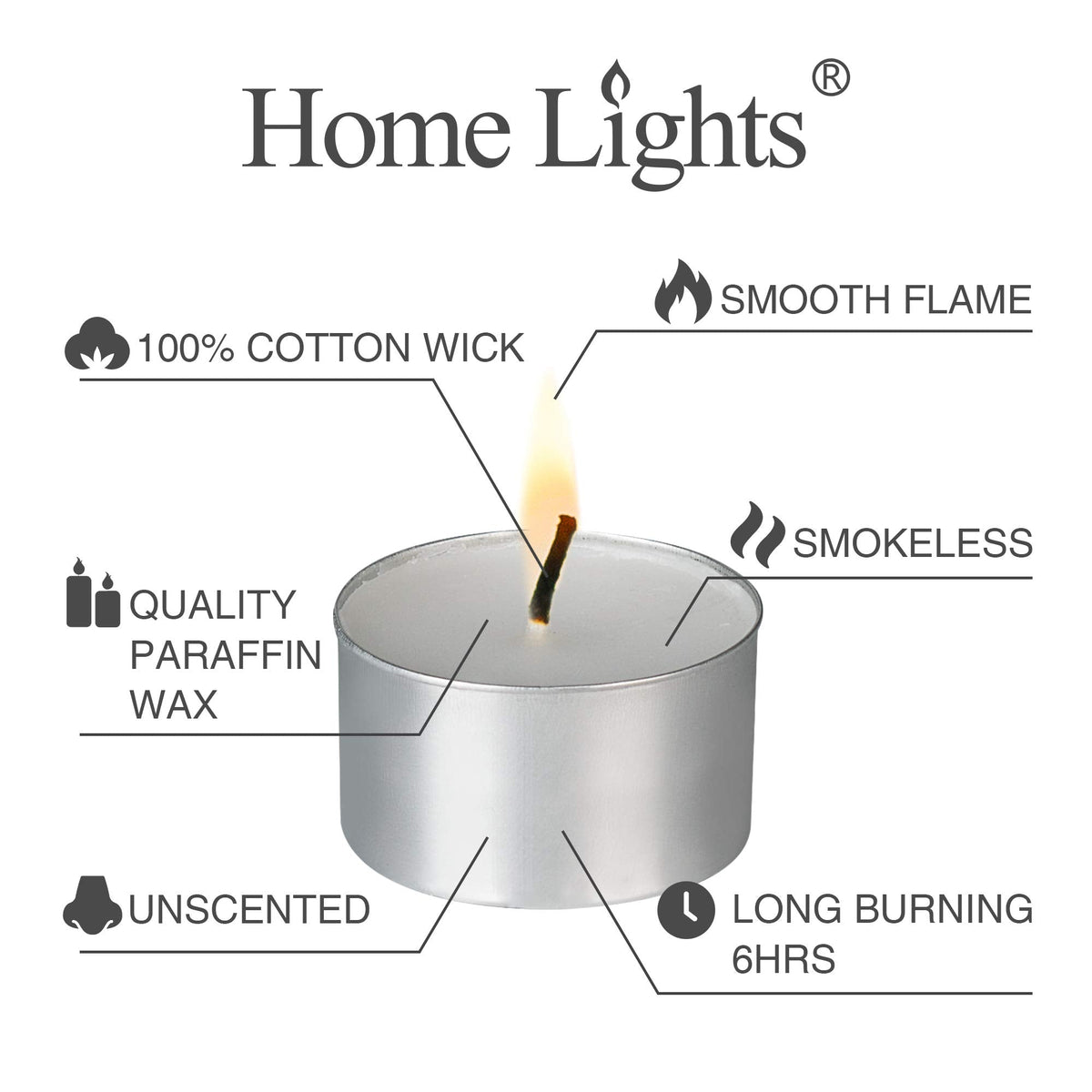 HomeLights Unscented White Tealight Candles -100 Pack, 6 to 7 Hour Burn Time Smokeless, Mini Votive Paraffin Candles with Cotton Wicks for Shabbat, Weddings, Christmas, Home Decor